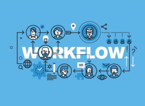 Quy trình xử lý công việc (workflow)